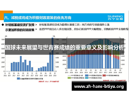 国球未来展望与世青赛成绩的重要意义及影响分析