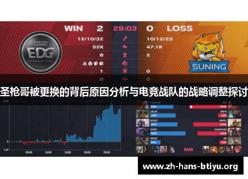 圣枪哥被更换的背后原因分析与电竞战队的战略调整探讨