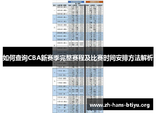 如何查询CBA新赛季完整赛程及比赛时间安排方法解析