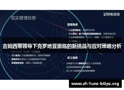 吉姆西蒂领导下克罗地亚面临的新挑战与应对策略分析