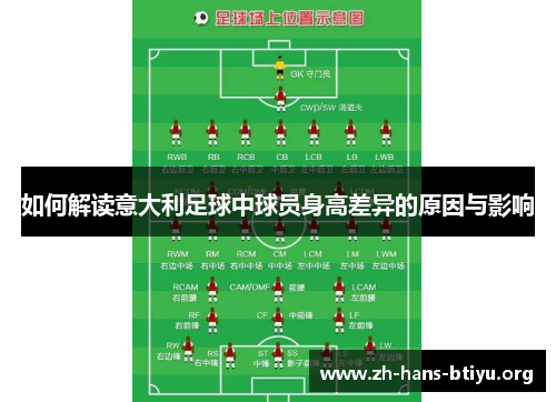 如何解读意大利足球中球员身高差异的原因与影响