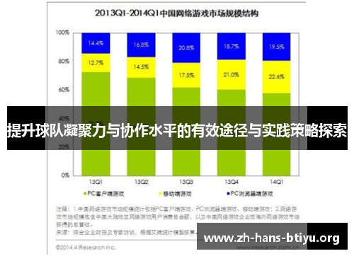 提升球队凝聚力与协作水平的有效途径与实践策略探索