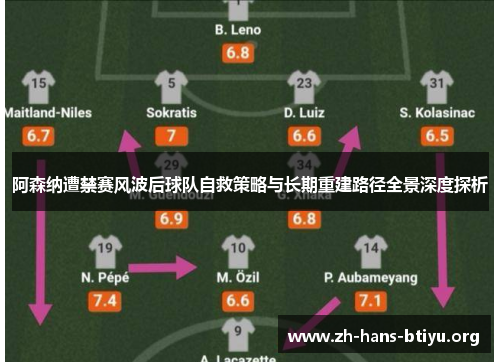 阿森纳遭禁赛风波后球队自救策略与长期重建路径全景深度探析