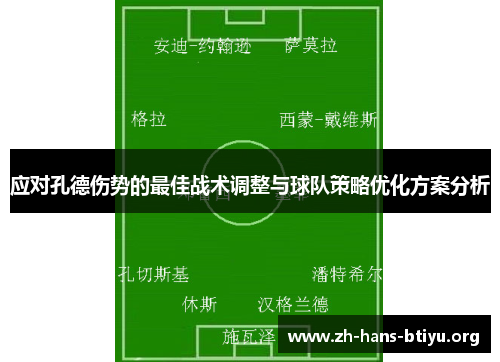 应对孔德伤势的最佳战术调整与球队策略优化方案分析