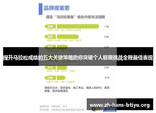 提升马拉松成绩的五大关键策略助你突破个人极限挑战全程最佳表现